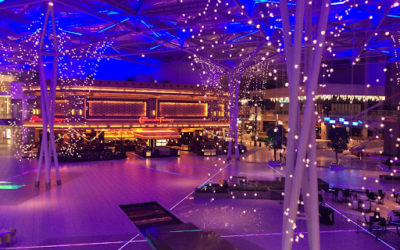 Important Tips that will Help you to Plan an Outdoor Business Event
