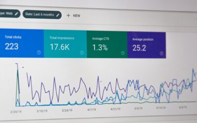 Small Business Marketing: How to Speed Up Your Content Production and Increase Your Returns