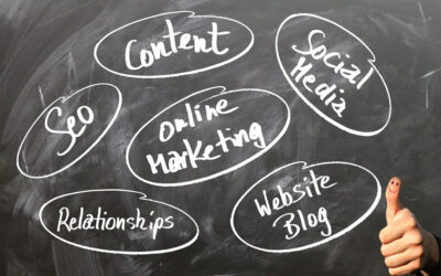 What are the Most Important Aspects of a Website to Drive Real Business and Customers to Your Business in 2023?