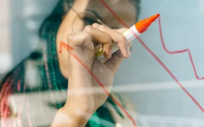 12 Things to Do Before Pouring More Money Into Your Business