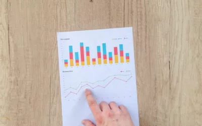 Five Reasons to Think About Investing