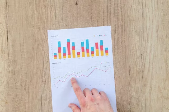 Five Reasons to Think About Investing