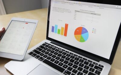 Elevating Your Marketing Strategy to Increase ROI