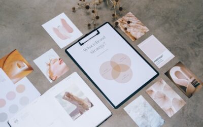How to Create a Successful Brand Identity