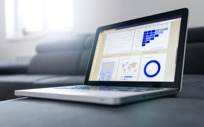 Where to Invest Your Marketing Dollars: Modern Marketing Strategies