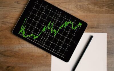 How to Start Generating Growth Again