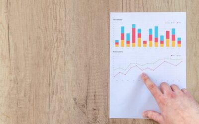 What Could be Holding your Industrial Business Back?