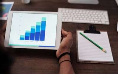 Immediate Ways To Market Your New Product