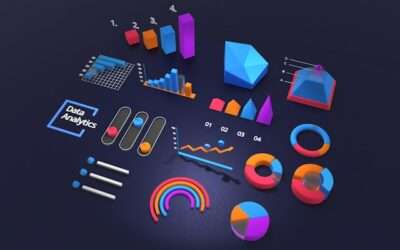 The Impact of TAM on Business Strategy and Growth