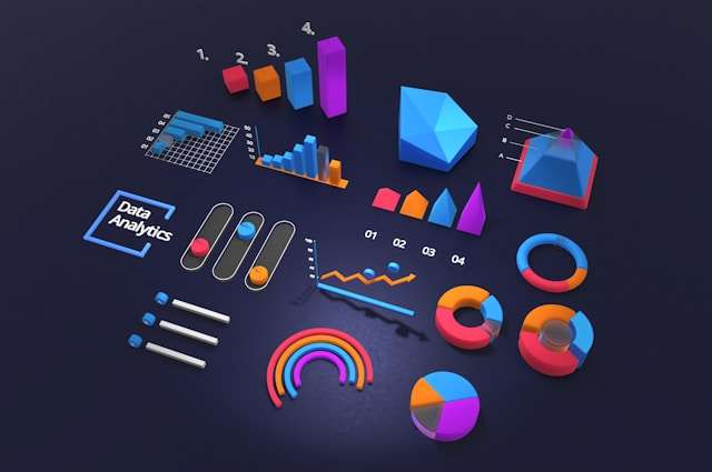 The Impact of TAM on Business Strategy and Growth